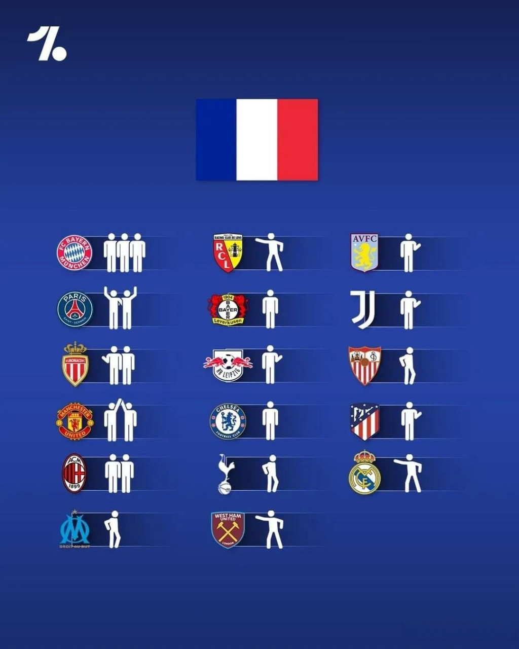 开云体育中国-法国队完胜德国队，马琳惊艳四座