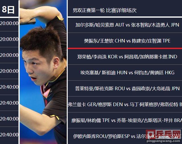 开云体育官网-葡萄牙队力克奥地利队，许昕刷新纪录